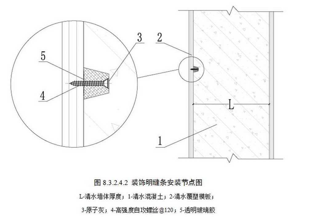 28_調(diào)整大小_調(diào)整大小