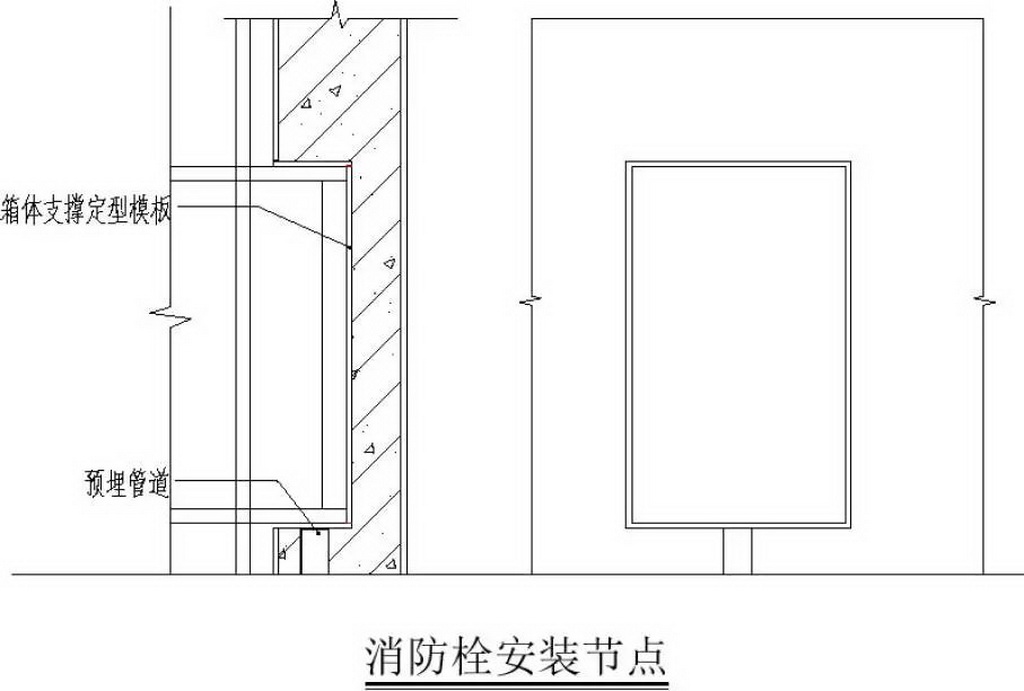 18_調(diào)整大小